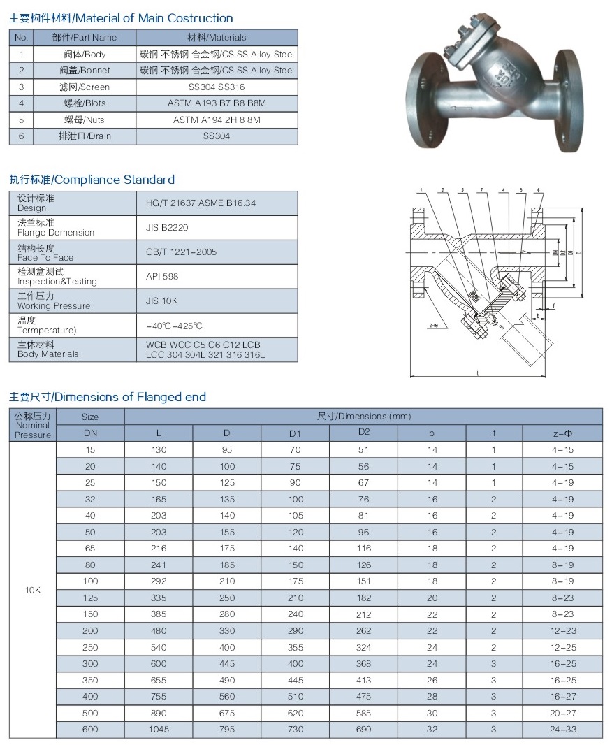日標(biāo)Y型過濾器結(jié)構(gòu)圖解