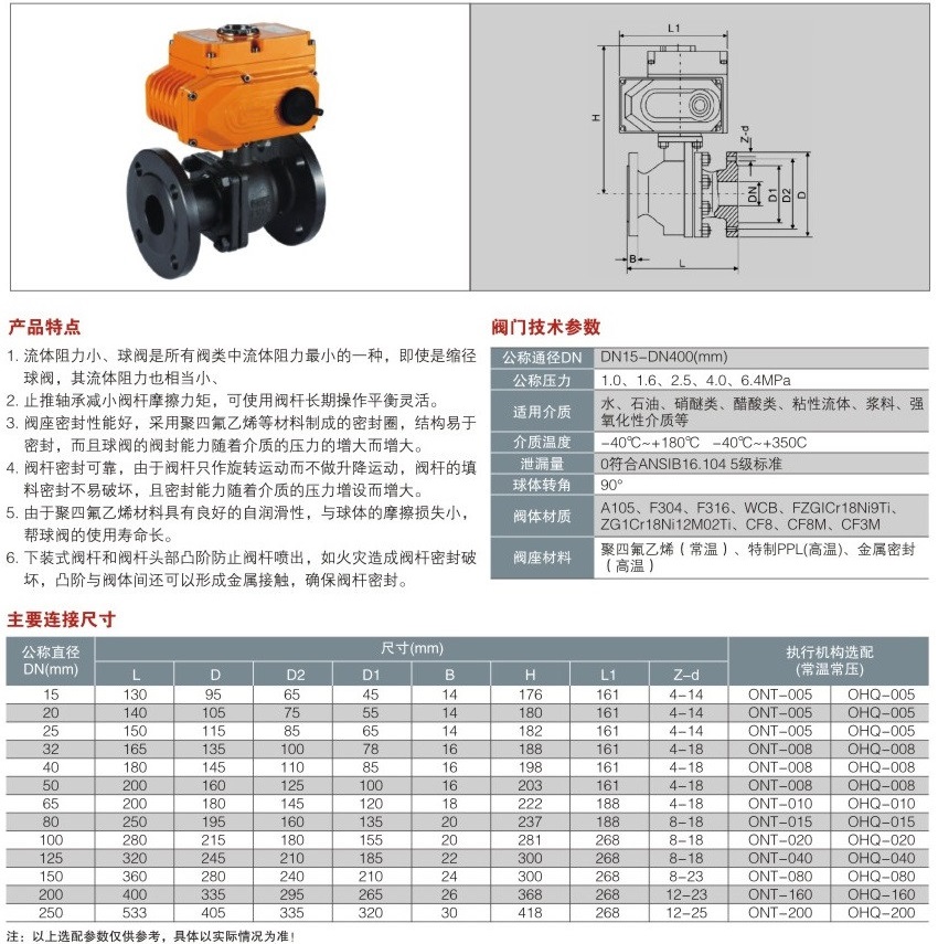 法蘭電動球閥結構圖解