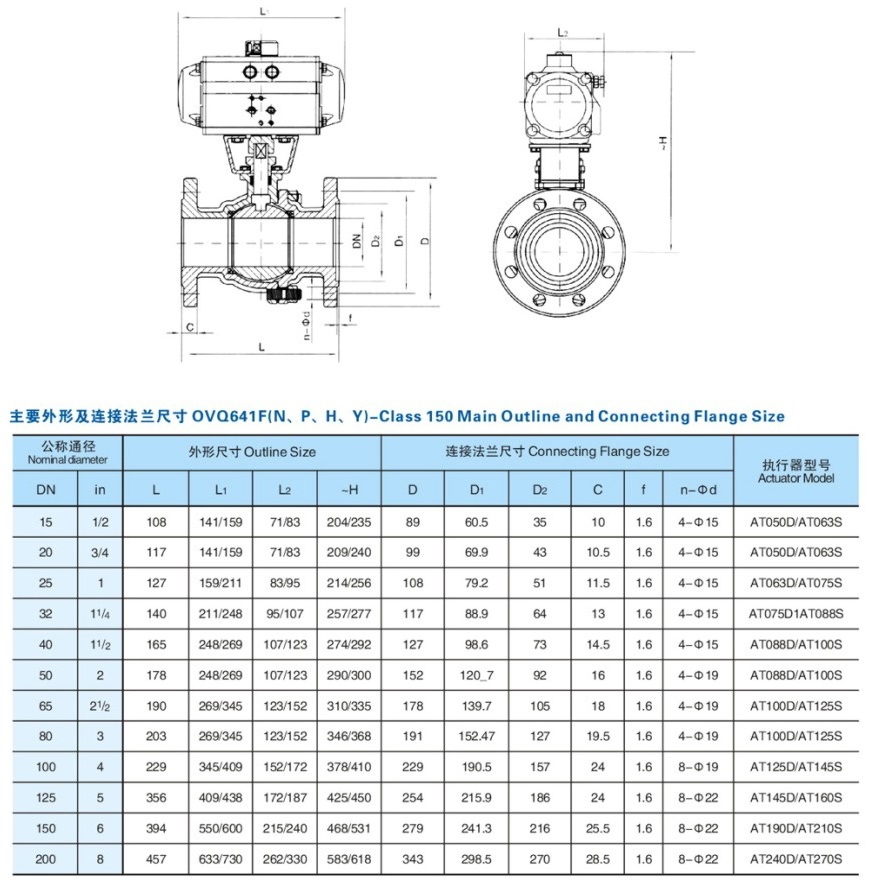 法蘭氣動球閥結構圖解