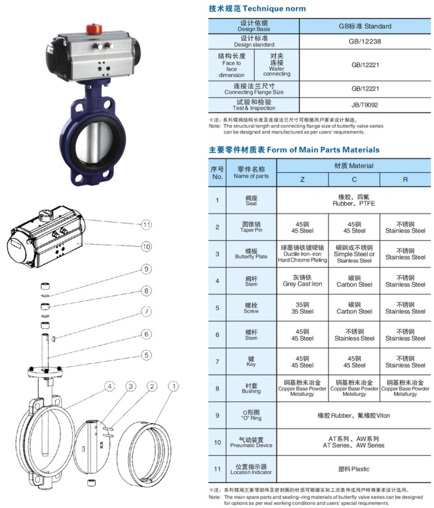 對夾式氣動(dòng)蝶閥參數(shù)