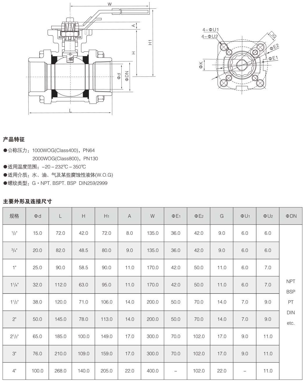 高平臺三片式球閥結(jié)構(gòu)圖解
