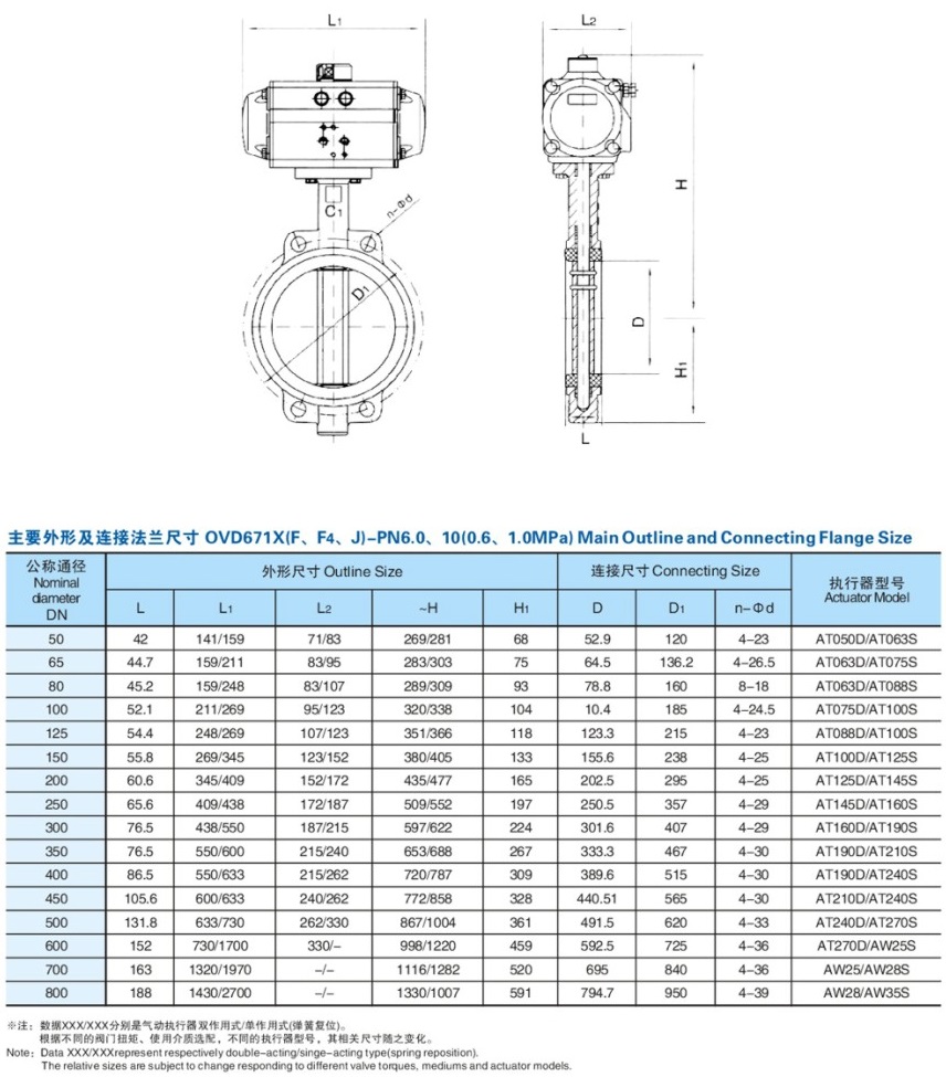 結(jié)構(gòu)圖解