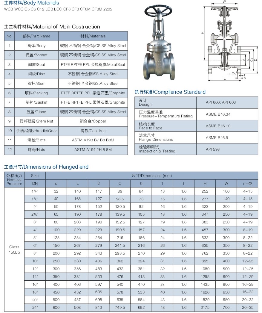 法蘭美標(biāo)閘閥結(jié)構(gòu)圖解