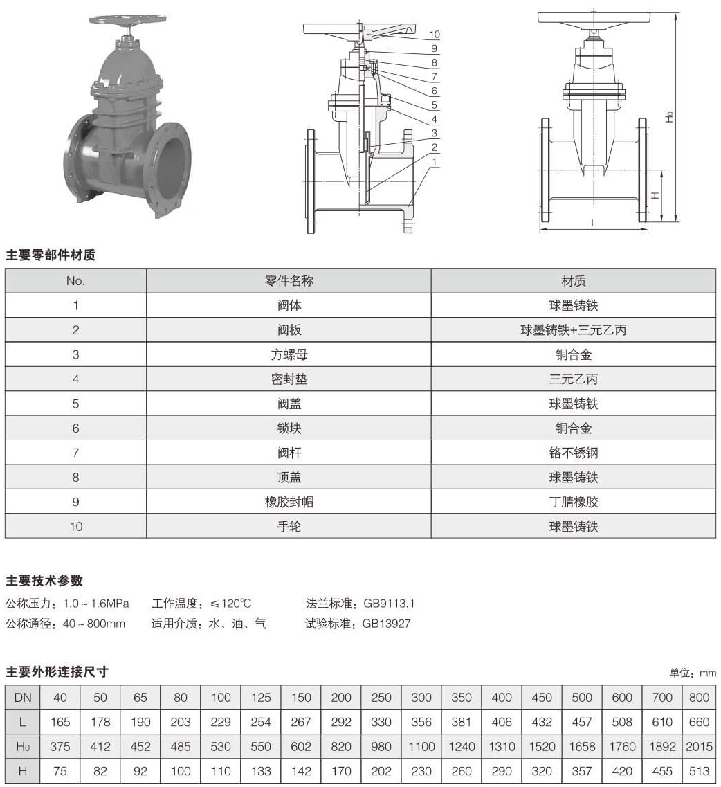 軟密封暗桿閘閥結(jié)構(gòu)圖解