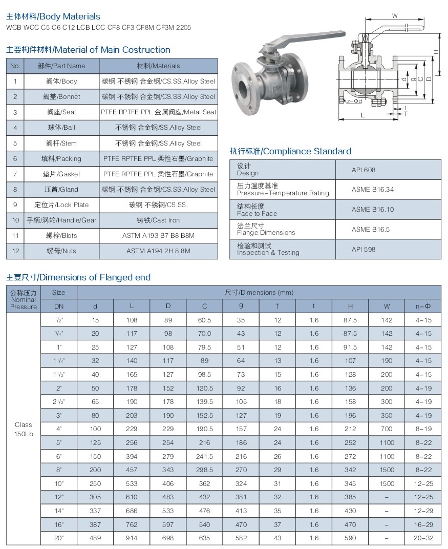 法蘭美標(biāo)球閥結(jié)構(gòu)圖解
