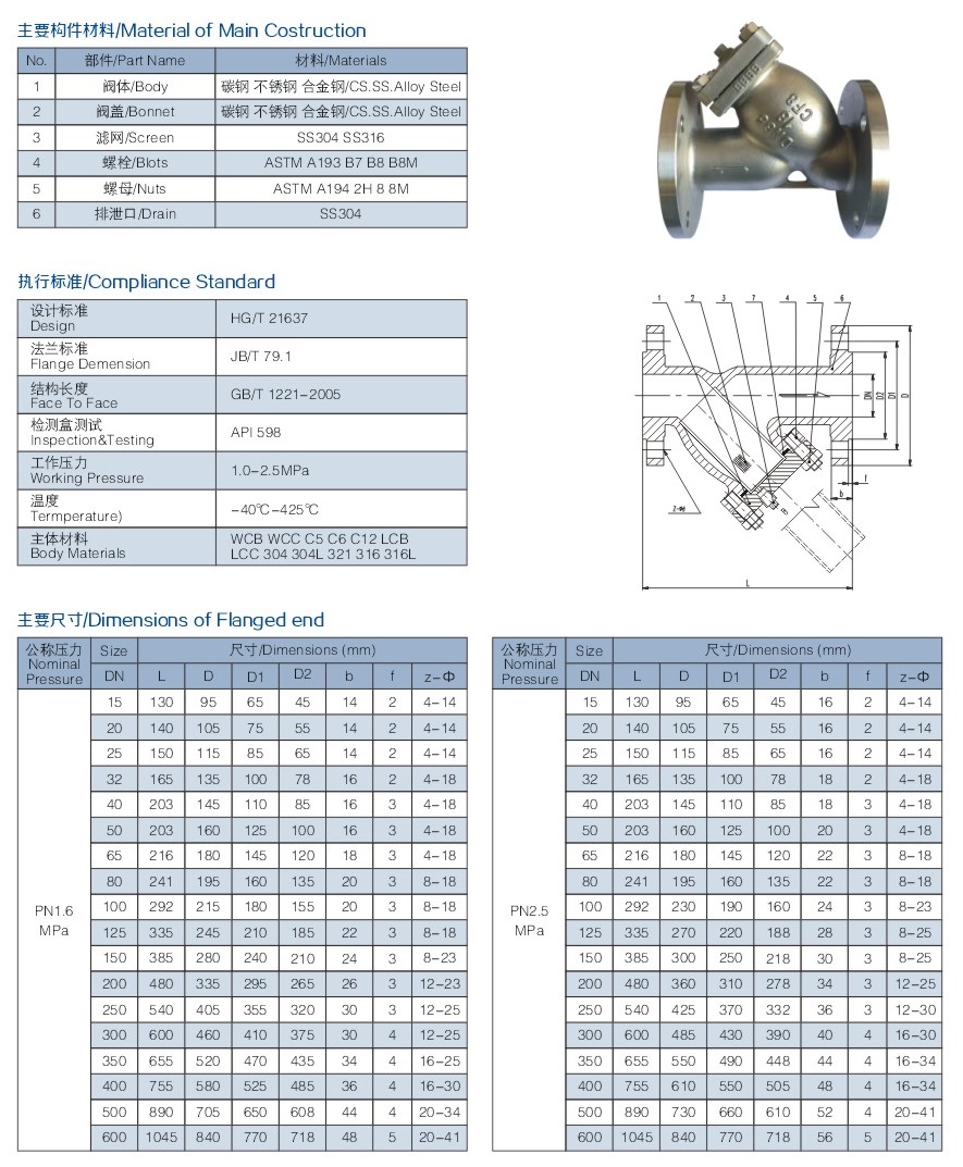 國標(biāo)Y型過濾器結(jié)構(gòu)圖解
