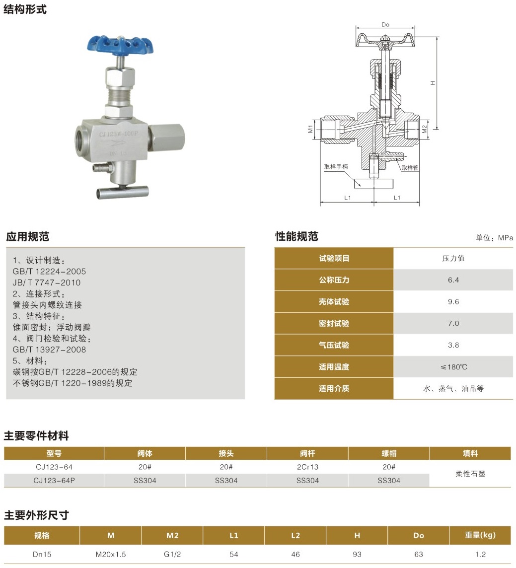 多功能取樣閥結構圖解
